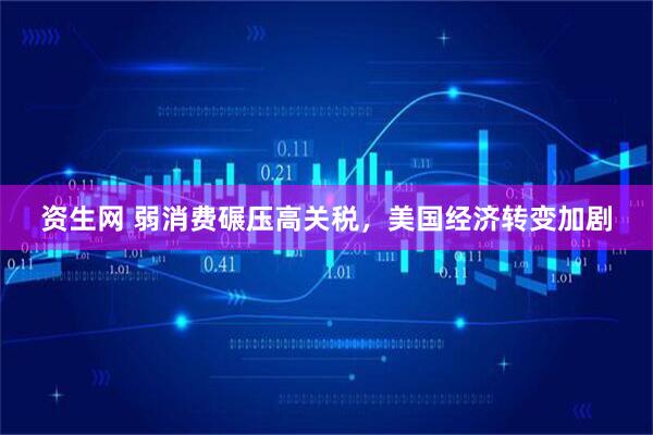 资生网 弱消费碾压高关税，美国经济转变加剧
